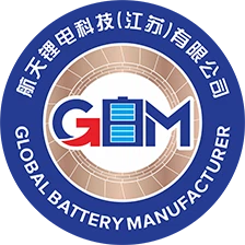 Jiangsu  OptymalneNano  Energia  Co.,  z oo